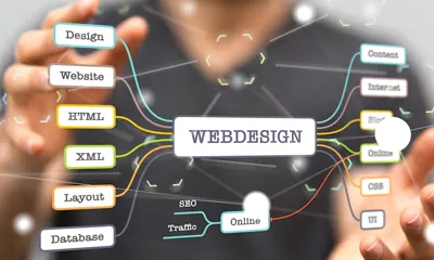 Web Architecture Services